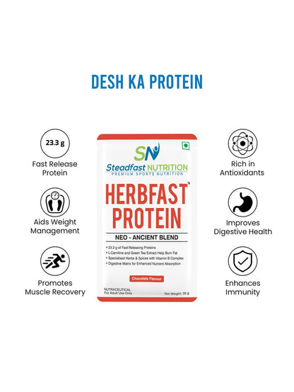 Steadfast Nutrition HerbFast Fast-Release Whey Protein - Chocolate (60 Sachets)