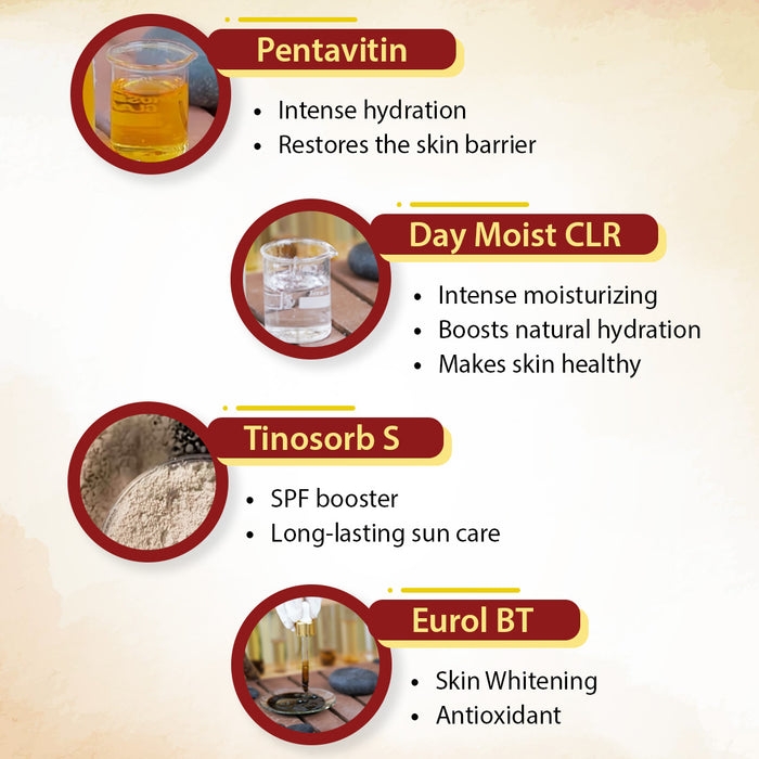 Stopage-Age Reversal Treatment - Reduces Signs of Aging & Control Wrinkles, Rejuvenating, Night Cream for Glowing & Youthful Skin with Goodness of Essential Oil - Keya Seth Aromatherapy