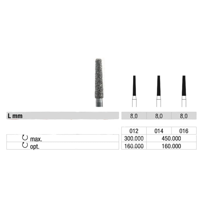 Strawberry 847 Diamond - Smoothing calluses and nails