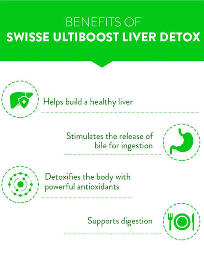 Swisse Liver Detox with 500mg Milk Thistle, Turmeric & Choline for Protection Against Fatty Deposits (30 Tablets)