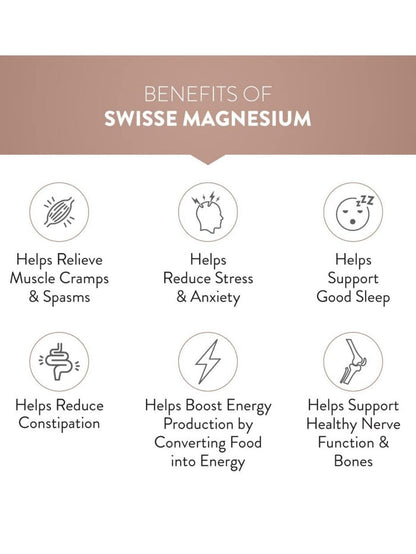 Swisse Magnesium for Relaxing, Calming & Muscle Regenerative Sleep (60 Tablets)