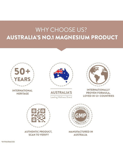 Swisse Magnesium for Relaxing, Calming & Muscle Regenerative Sleep (60 Tablets)