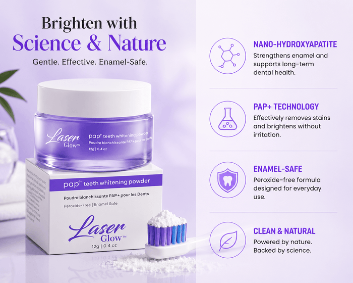 LaserGlow PAP teeth whitening powder gallery image with nano-hydroxyapatite, peroxide-free whitening technology, enamel-safe formula, and daily stain removal benefits