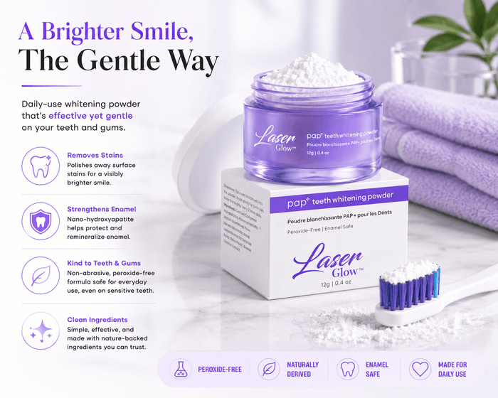 LaserGlow PAP teeth whitening powder with open jar, toothbrush, peroxide-free formula, nano-hydroxyapatite enamel support, and daily stain removal benefits