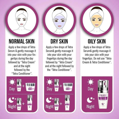 Tetra 4X Skin Whitening Combo kit for Radiant Glow & Luminous Complexion, Age Spots & Melasma - Keya Seth Aromatherapy