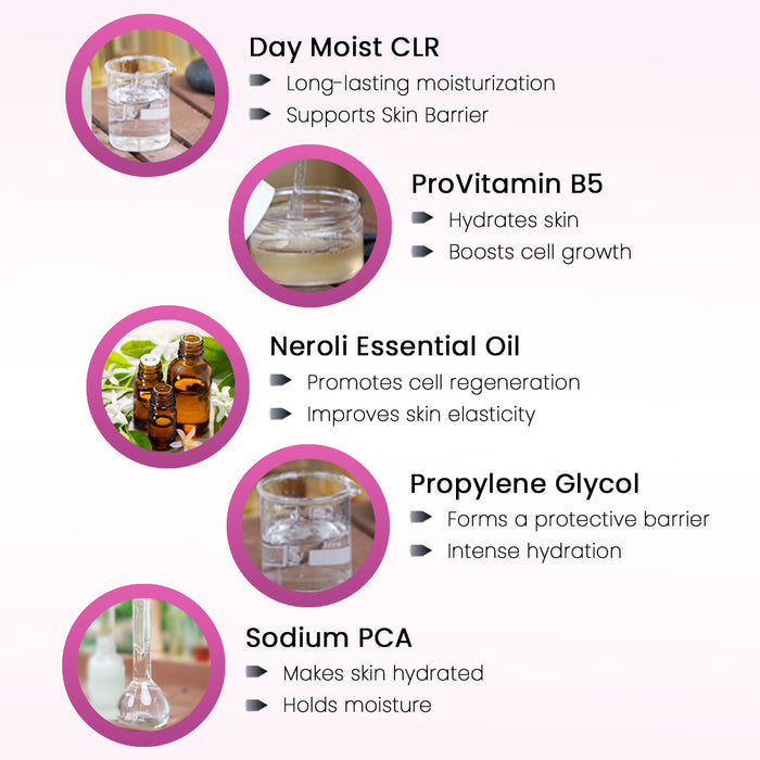 Tetra Skin Whitening Cream, Alpha Arbutin, Niacinamide, Vitamin C, Daisy Extract & Neroli for Radiant Glow & Luminous Complexion, Age Spots & Melasma - Keya Seth Aromatherapy