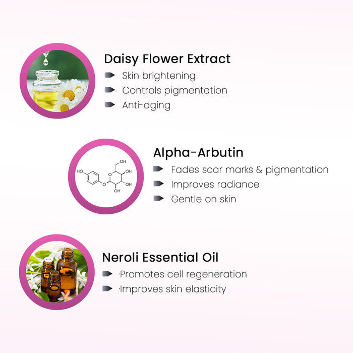 Tetra Skin Whitening Serum with RonaCare VTA, Niacinamide & Alpha Arbutin- Rejuvenates Skin Complexion, Quick Absorbing, Radiant Glow - Keya Seth Aromatherapy