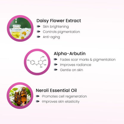 Tetra Skin Whitening Serum with RonaCare VTA, Niacinamide & Alpha Arbutin- Rejuvenates Skin Complexion, Quick Absorbing, Radiant Glow - Keya Seth Aromatherapy