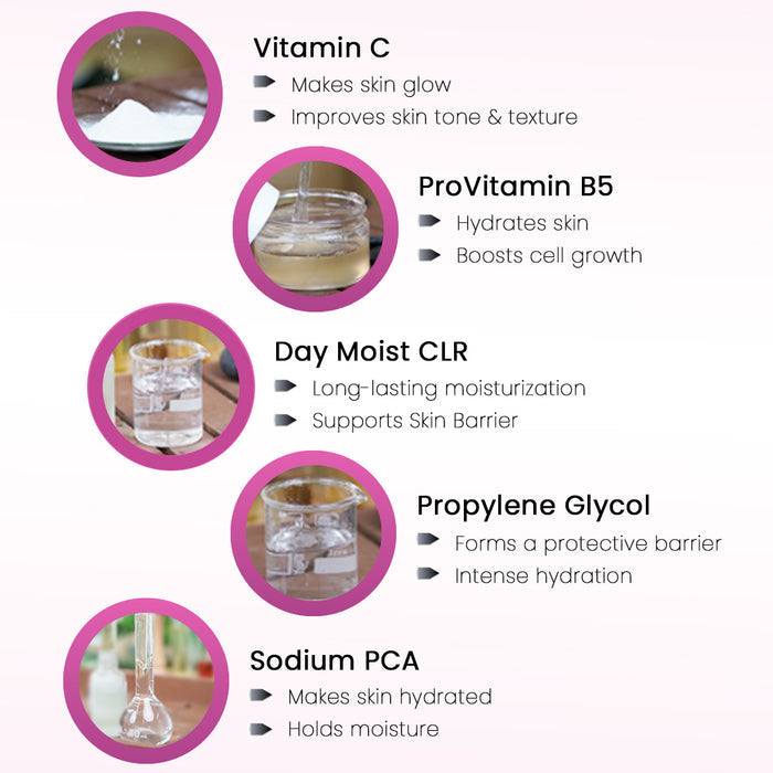 Tetra Skin Whitening Serum with RonaCare VTA, Niacinamide & Alpha Arbutin- Rejuvenates Skin Complexion, Quick Absorbing, Radiant Glow - Keya Seth Aromatherapy