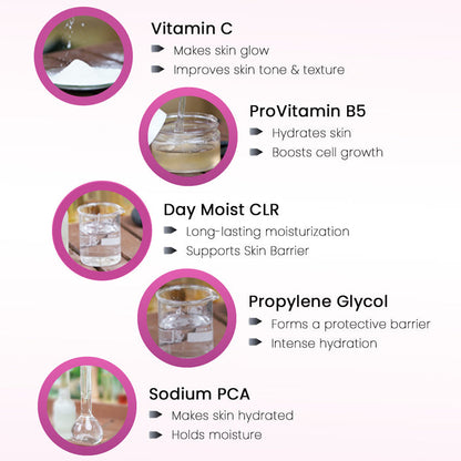 Tetra Skin Whitening Serum with RonaCare VTA, Niacinamide & Alpha Arbutin- Rejuvenates Skin Complexion, Quick Absorbing, Radiant Glow - Keya Seth Aromatherapy