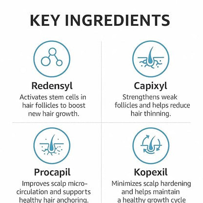 Tryses Pro Hair Growth Serum
