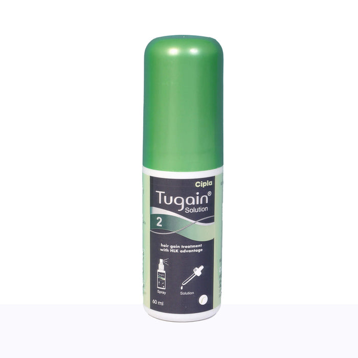 Tugain 2% Solution