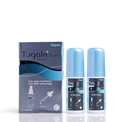 Tugain Twins 5% Solution