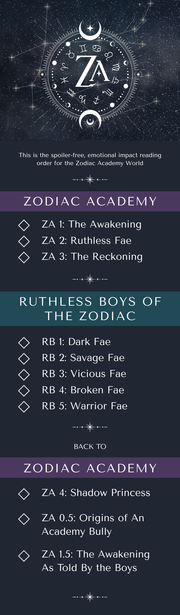 Zodiac Academy and Ruthless Boys of the Zodiac reading order bookmark by thtgrlreads, featuring a celestial design with zodiac symbols and book list in elegant, minimalist font.