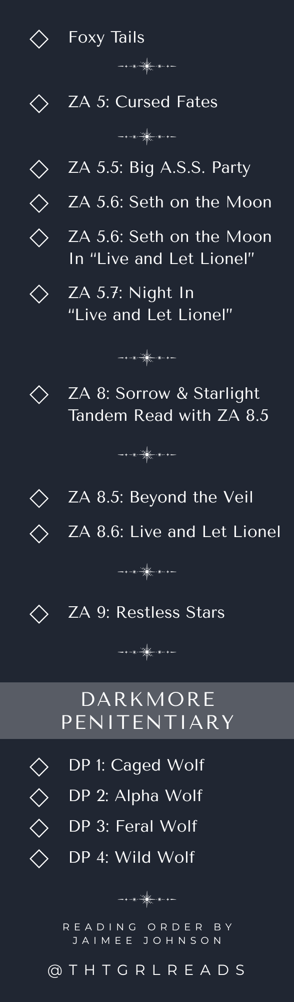 Zodiac Academy reading order bookmark by thtgrlreads featuring a dark background with white serif typography listing book titles and series divisions from Zodiac Academy and Darkmore Penitentiary collections.